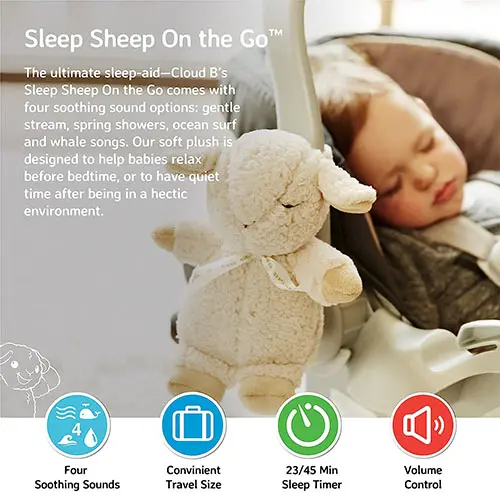 Sleep Sheep On the Go - Picture #2.webp