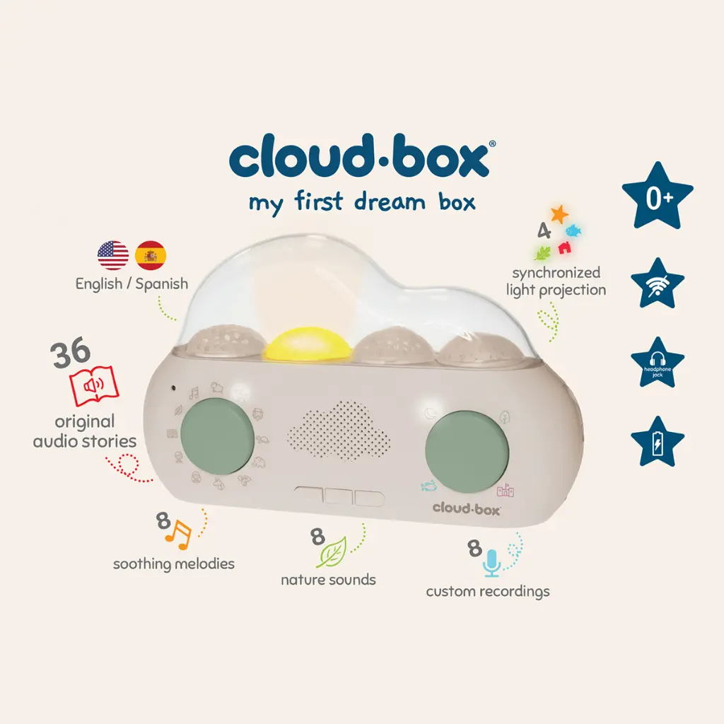 Cloud Box - Picture # 2.webp